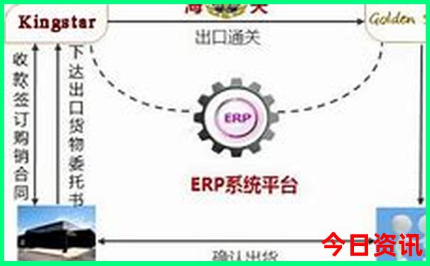 新疆昌吉有什么旅游景点